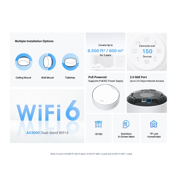 AX3000 Whole Home Mesh WiFi 6 System with PoE