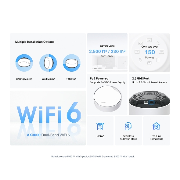 AX3000 Whole Home Mesh WiFi 6 System with PoE