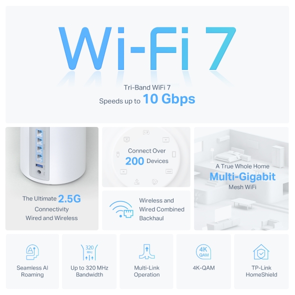 BE10000 Whole Home Mesh WiFi 7 System