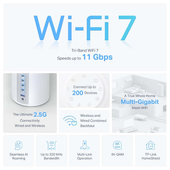 BE11000 Whole Home Mesh WiFi 7 System