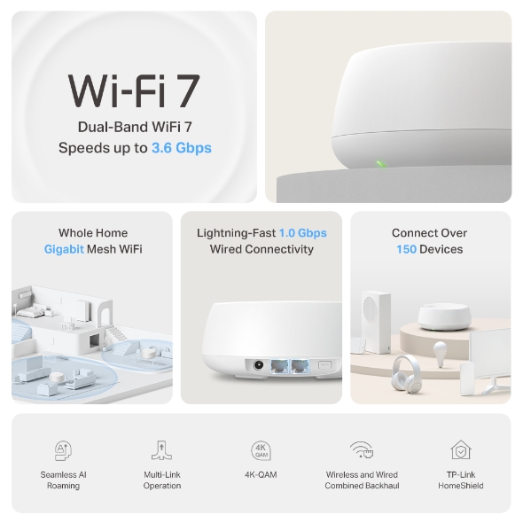BE3600 Whole Home Mesh WiFi 7 System