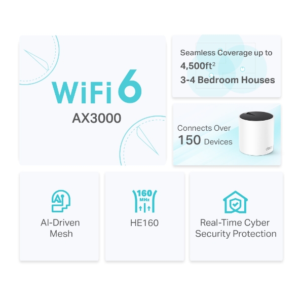 AX3000 Whole Home Mesh WiFi 6 System