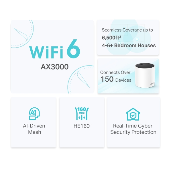 AX3000 Whole Home Mesh WiFi 6 System