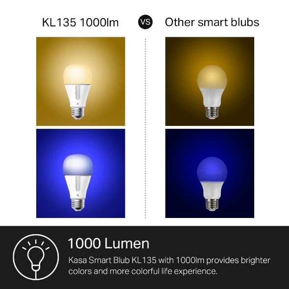 Kasa Smart Wi-Fi Light Bulb, Multicolour