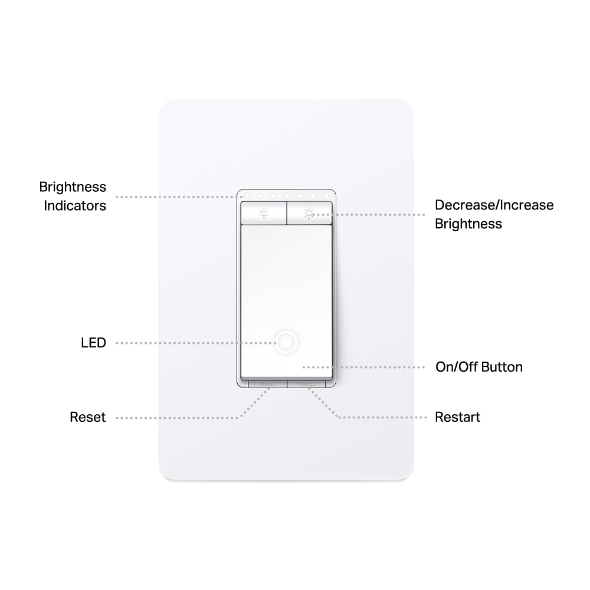 Kasa Smart Wi-Fi Dimmer Light Switch, Matter
