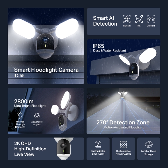 Smart Floodlight Camera