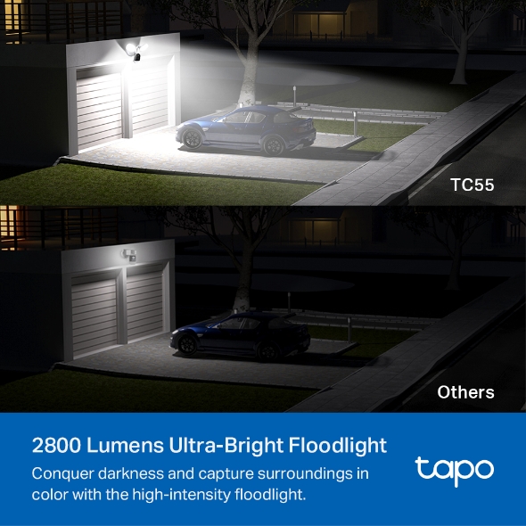 Smart Floodlight Camera