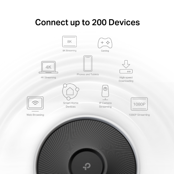 AXE5300 Tri-Band Mesh Wi-Fi 6E System